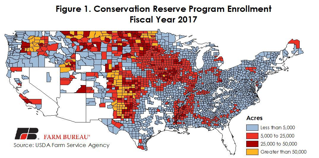 Conservation Reserve Program in the 2018 Farm Bill Market Intel